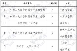 奥斯梅恩：我相信尼日利亚，现在最重的事情就是赢得非洲杯